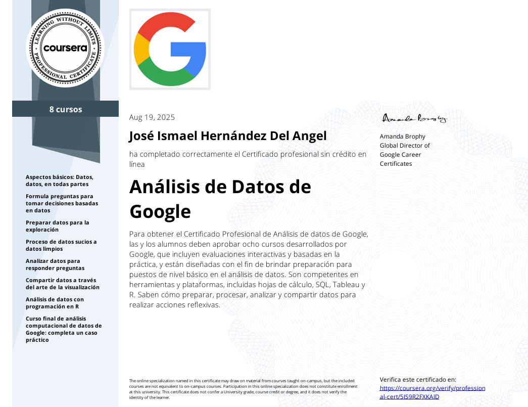 Certificación de Análisis de Datos de Google